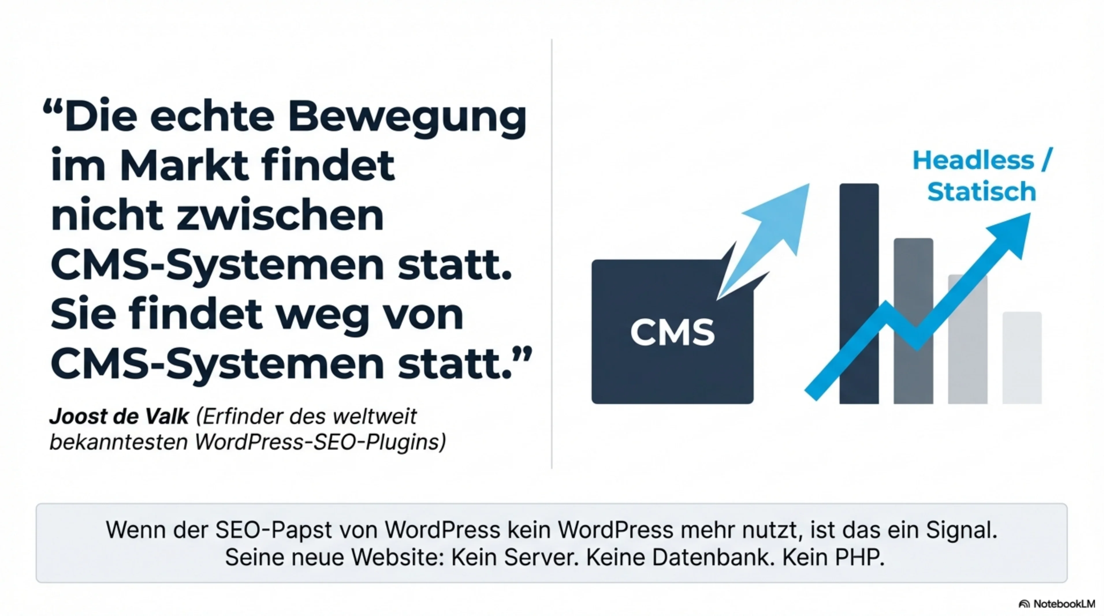 Slide 2 von 10: Das Ende von WordPress