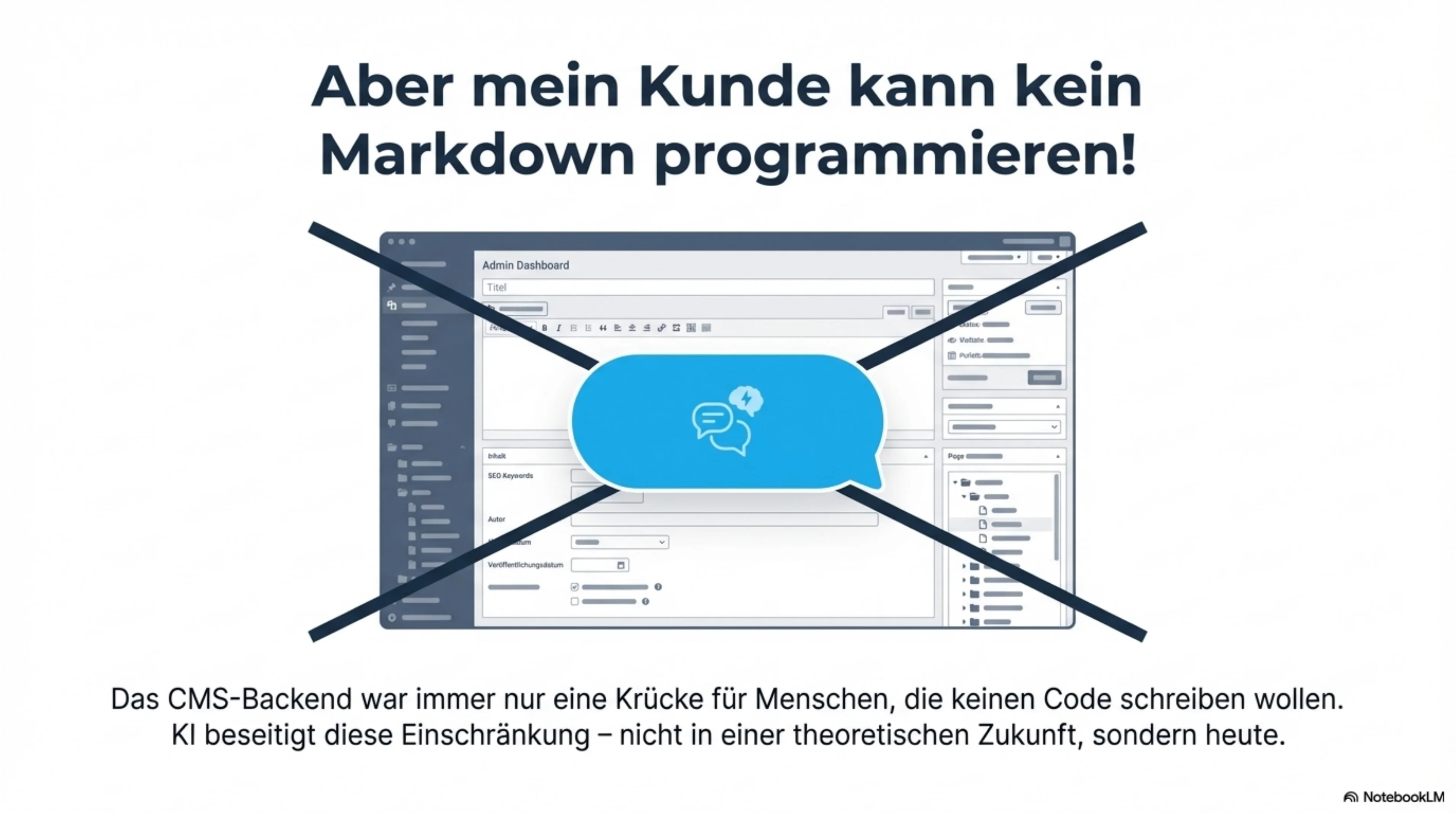 Slide 5 von 10: Das Ende von WordPress