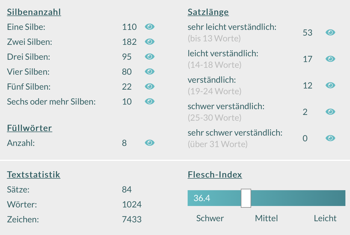 Seo Lünen - Text Analyse